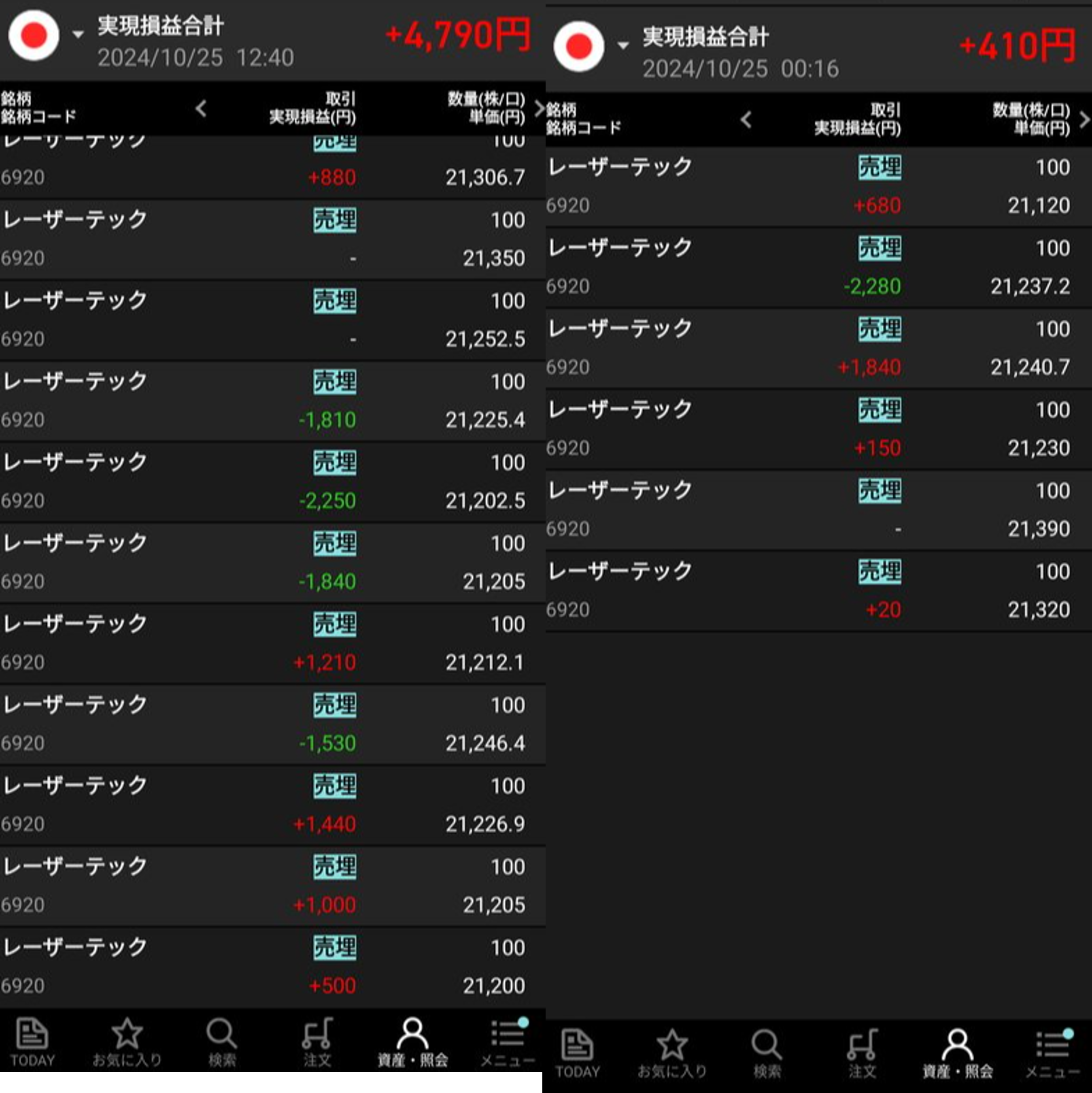 楽天証券　ispeed　実現損益　レーザーテック　デイトレ